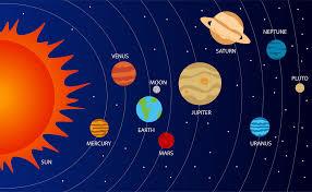 solar system